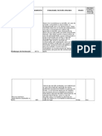 Quadro Comparativo - Recursos Trabalhistas