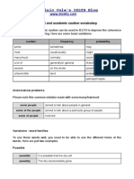 IELTS Vocabulary Academic Caution