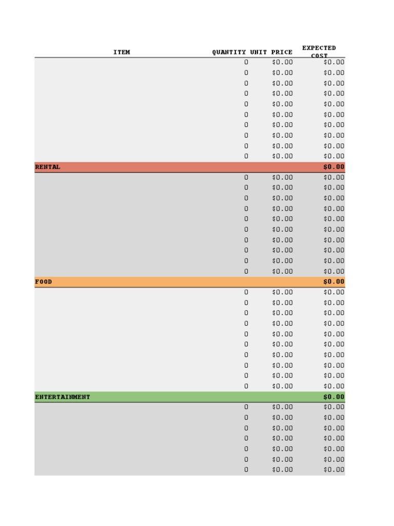 Banquet Budget Template | PDF | Home & Garden