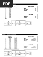 Ast Calculation | PDF