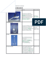 Química (Instrumentos de Laboratorio)