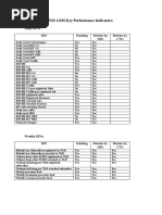 Download NSS GSM Key Performance Indicators by milonpab SN27053466 doc pdf