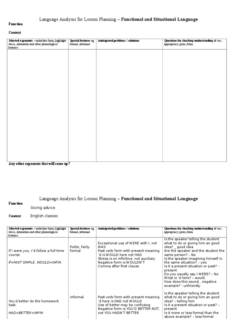 celta-lesson-plan-procedures-template