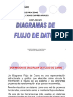 Como Hacer Un Diagrama de Flujo de Datos