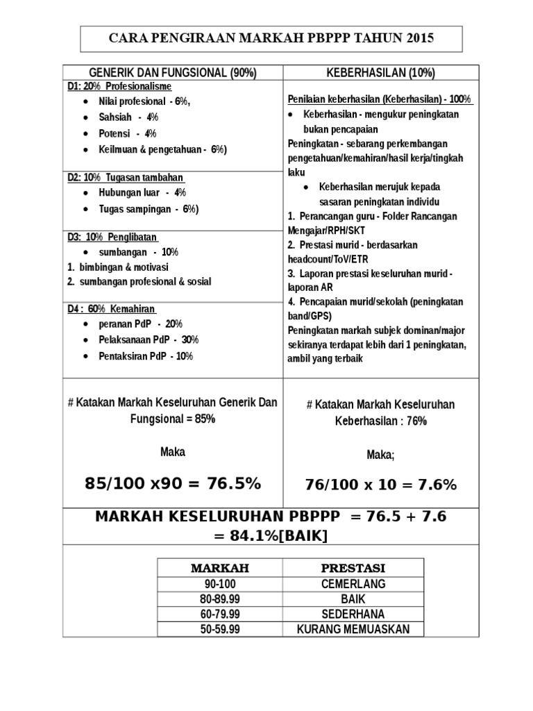 Cth Pengiraan Markah Pbppp15 Pdf