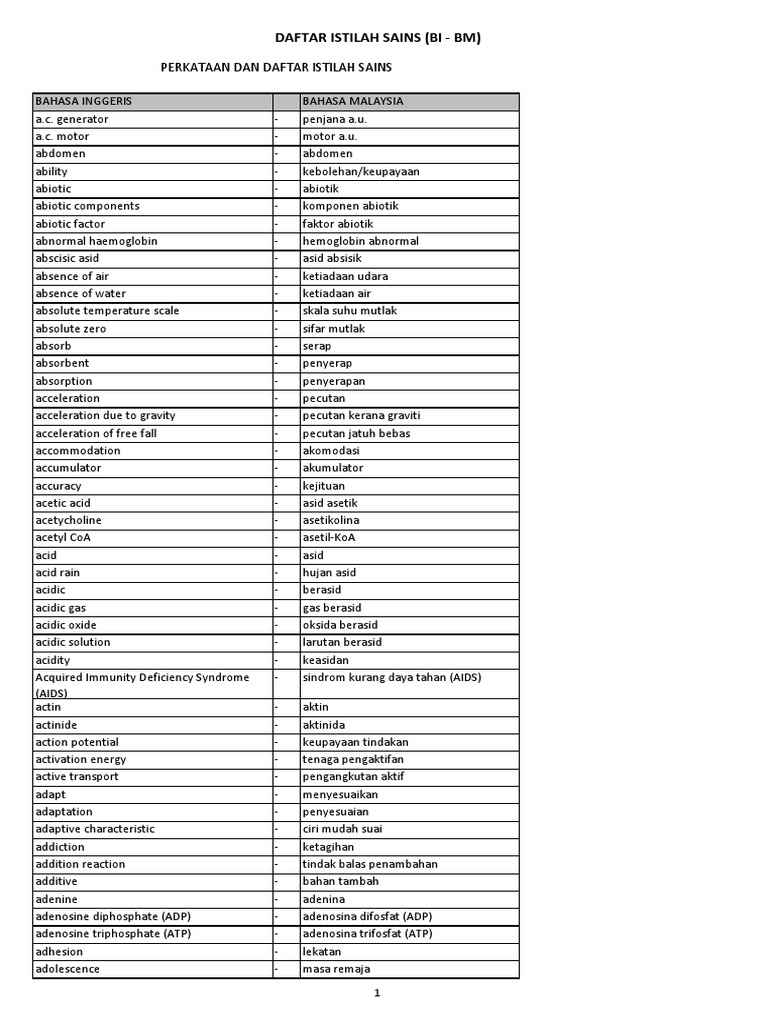 Kamus Sc Bm Bi Pdf