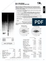 DB 636 Antenna