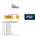 Responsabilidades Por Dirección