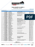 UCI MTB XCO #3 - Final Results XCO U23 Men