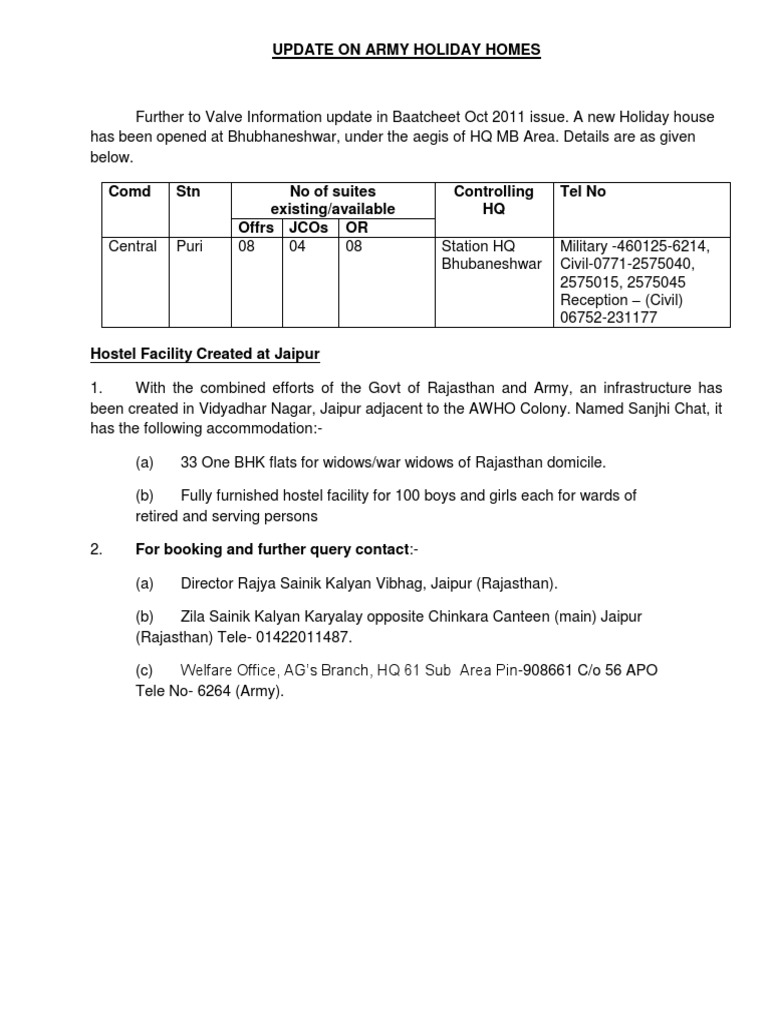 Army Holiday Homes Update 2023 | PDF | Warfare | Military Organization