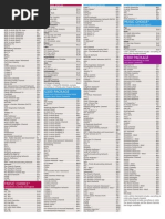 U-Verse English Channel Lineup