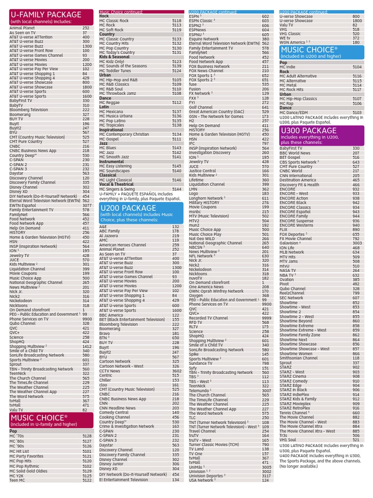 U-Verse English Channel Lineup PDF Hbos English Language Television