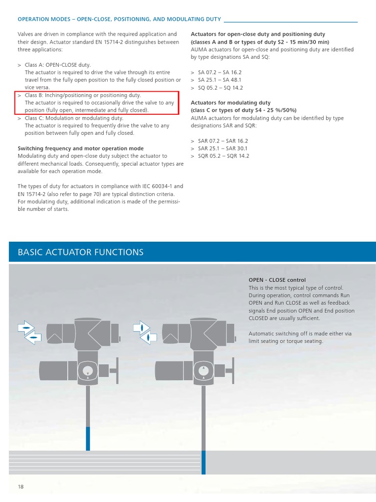 AUMA Actuator Operation Modes Explained | PDF