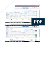 Analisis Perusahaan Indofood