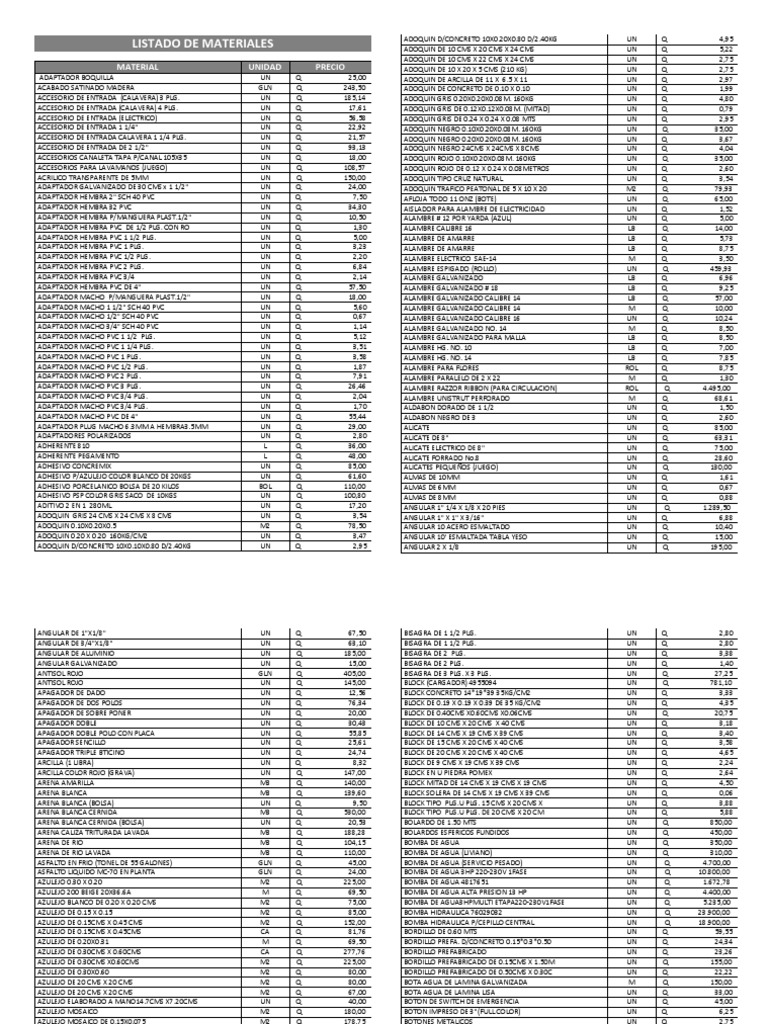 Listado de Materiales para La Construcción