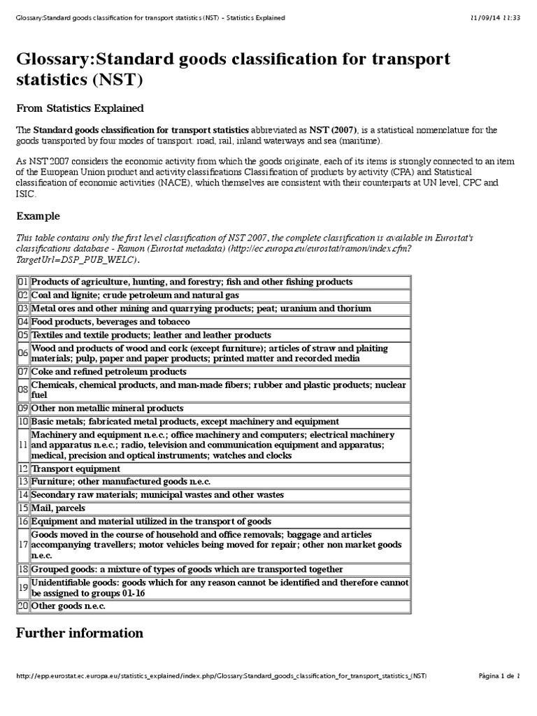 Glossary:Standard Goods Classification For Transport Statistics (NST ...