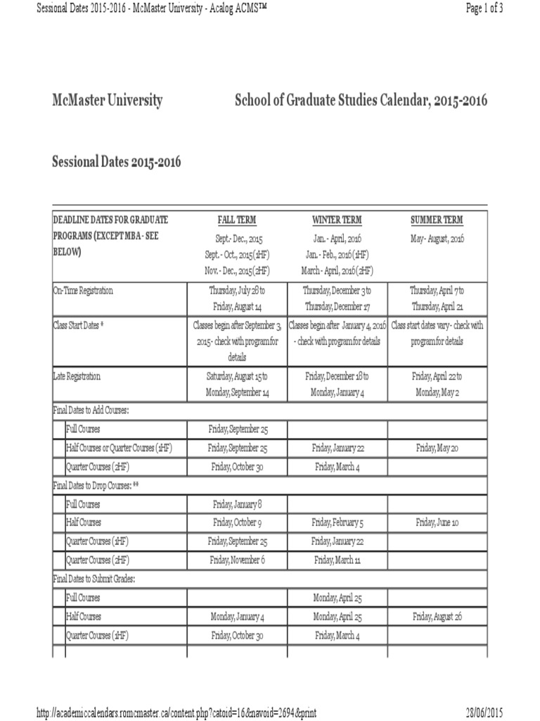 School of Graduate Studies Calendar, 20152016 Mcmaster University