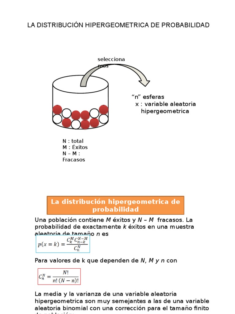 Distribución Hipergeométrica en Probabilidades | PDF | Probabilidad ...