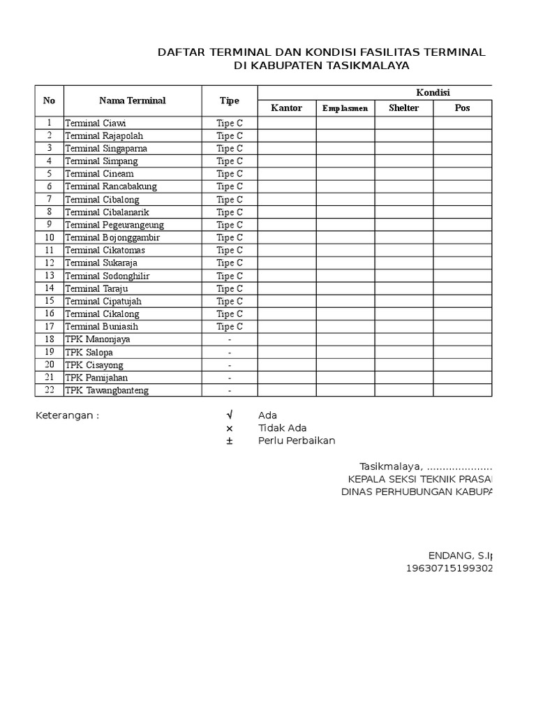 Daftar Terminal Kabupaten Tasikmalaya