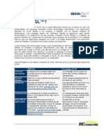 ¿Qué Es Aql™?: Qlikview Tecnología Olap Curva de Aprendizaje Usuarios Objetivo Instalación