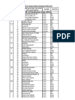 RW X RT 3 Purwoyoso PDF