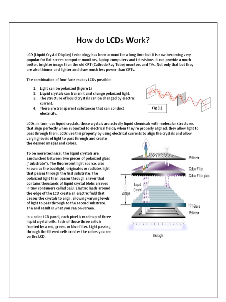 How LCD Works