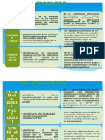 Diapos de Seminario