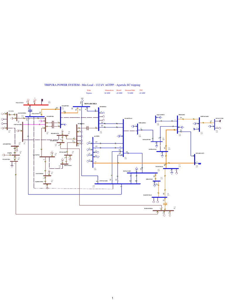 Study Result On Power System | PDF
