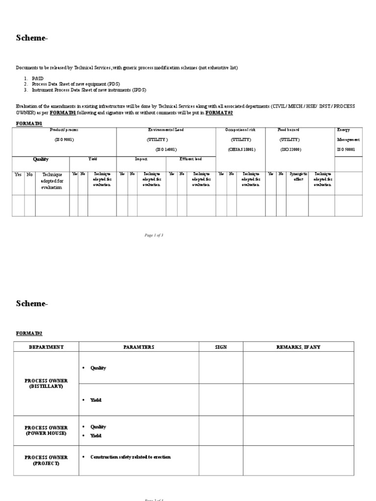 MOC Format PDF