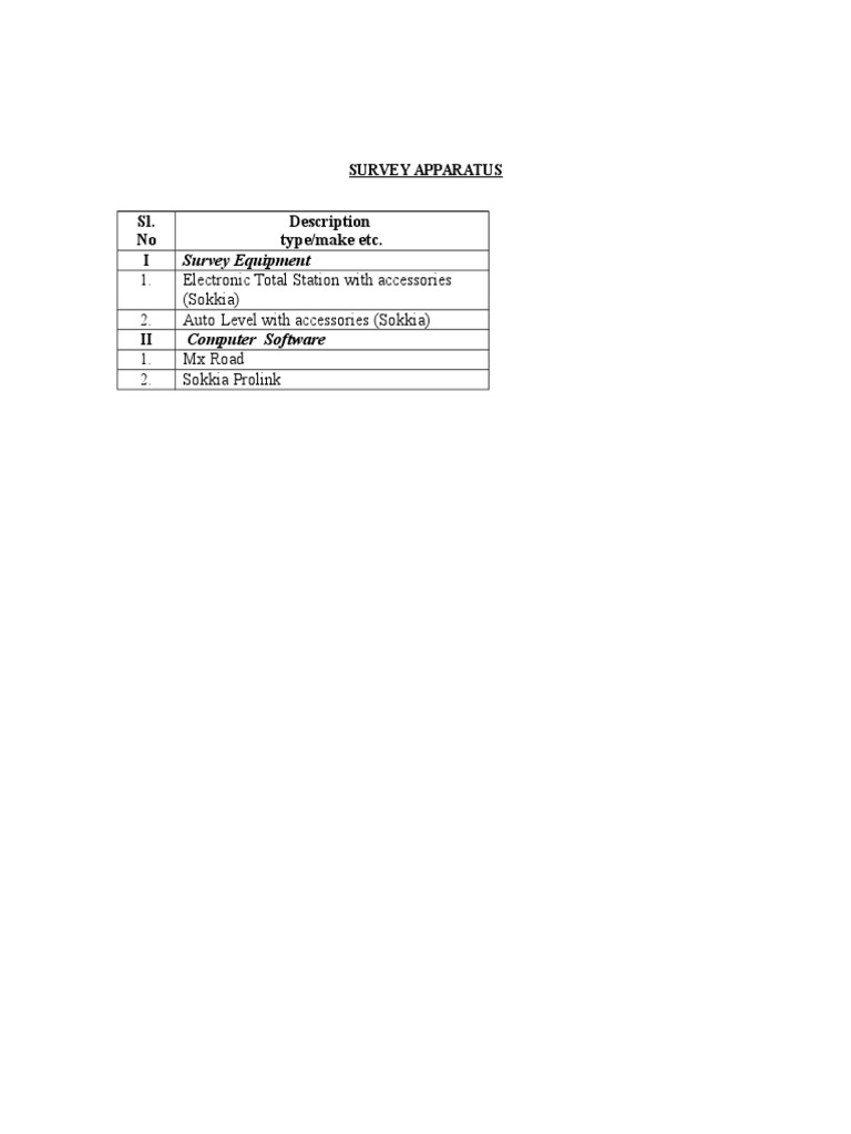 Survey Equipment and Software List | PDF