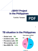 TB/HIV Project in The Philippines