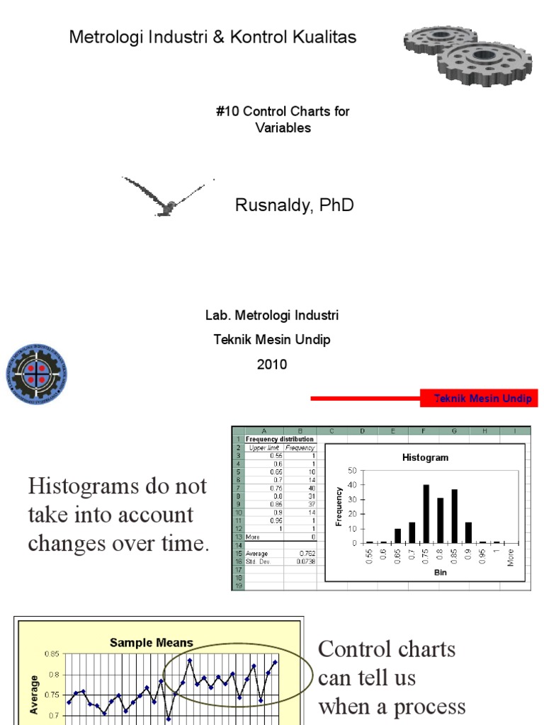 Control Charts for Quality Control | PDF | Technology & Engineering