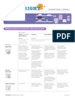 Key Laundry Tips: Proposed Guidance Matrix