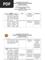 Laporan Pertanggung Jawaban Karang Taruna