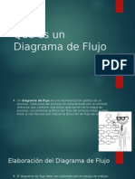 Qué Es Un Diagrama de Flujo