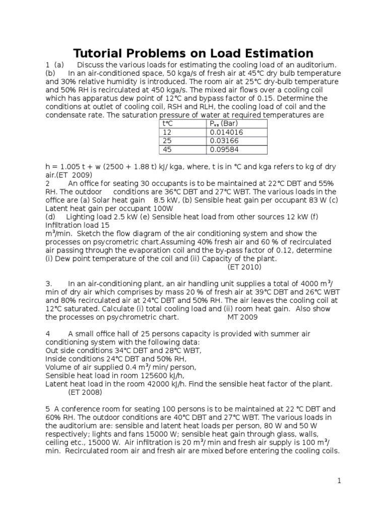 Load Estimation | PDF | Air Conditioning | Relative Humidity