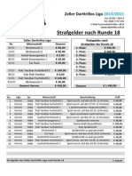 Strafe 2014-2015 Nach Runde 18 PDF