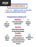 Detectores GC 04