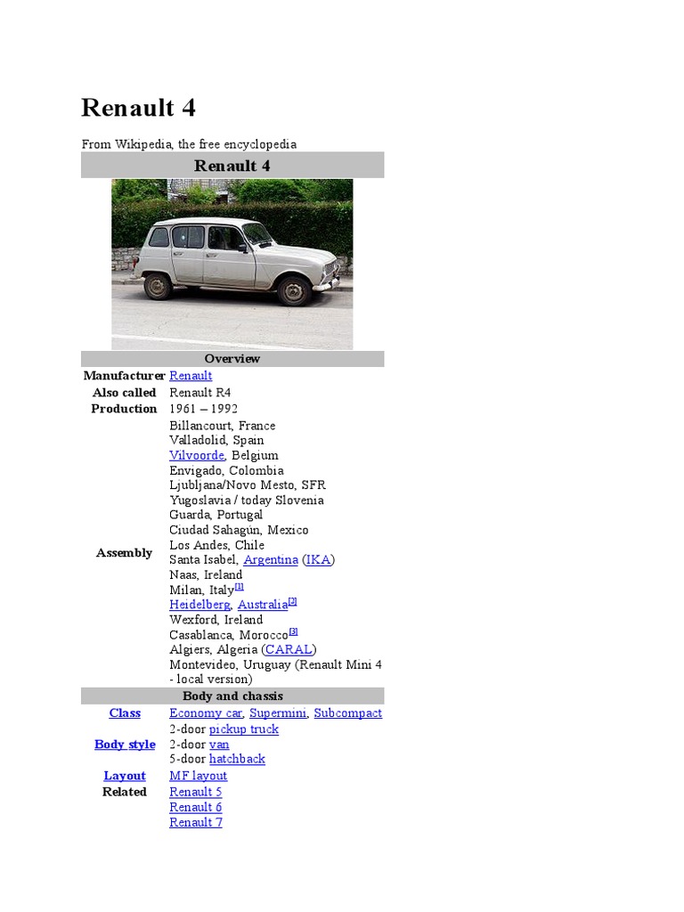 Renault 4 Story | Manual Transmission | Car