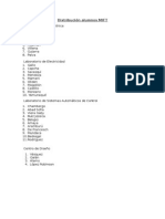 Distribución alumnos MIFT