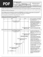 Download GSM Inter MSC Handover Call Flow by hussain SN27069510 doc pdf