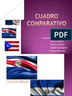 Cuadro Comparativo