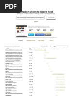 Website Speed Test