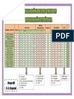Evaluacion de Los Grupos PDF