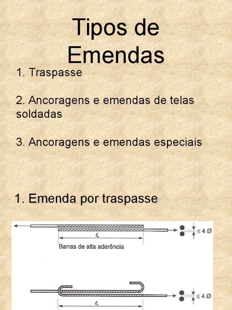 Tipos de Emendas | PDF
