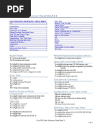 Cisco IOS Quick Reference Cheat Sheet 2.1