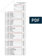 Village Exposure Programme - 2015 Reporting at 8:30 Am