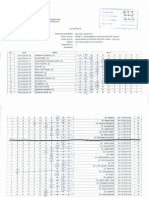 Manajemen Strageik Sektor Publik - DR Ngadijono PDF