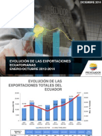 Evolucion de Las Exportaciones Hasta El 2014