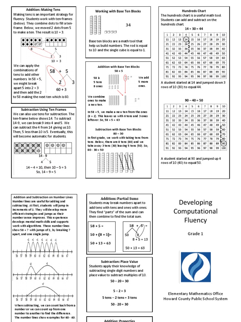 Base Ten Math Strategies for Students | PDF | Subtraction | Applied ...